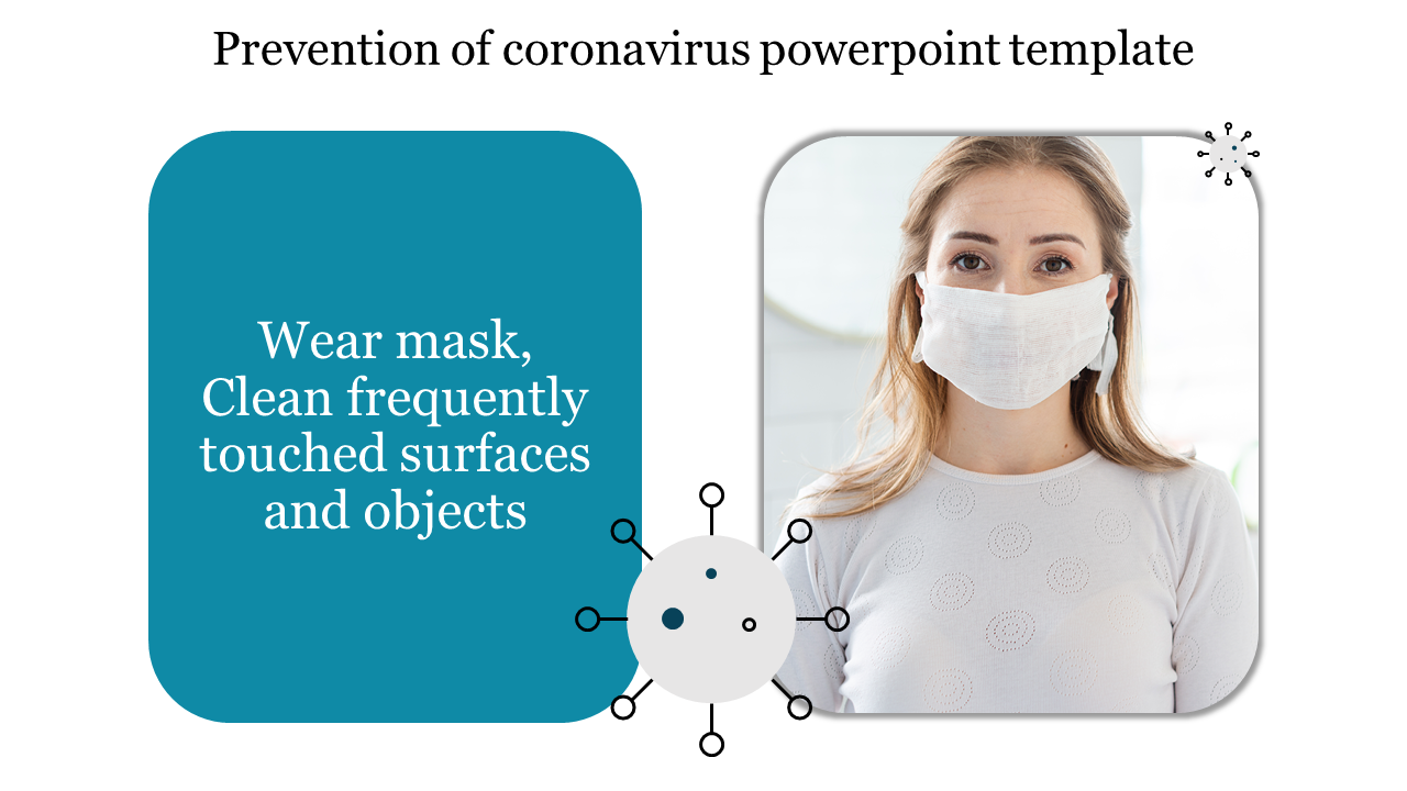 Prevention of coronavirus powerpoint template